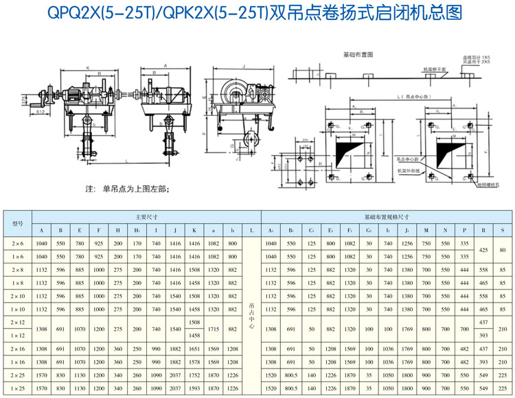 QPQ2X(5-25T)/QPK2X(5-25T)雙吊點(diǎn)卷揚(yáng)式啟閉機(jī)總圖